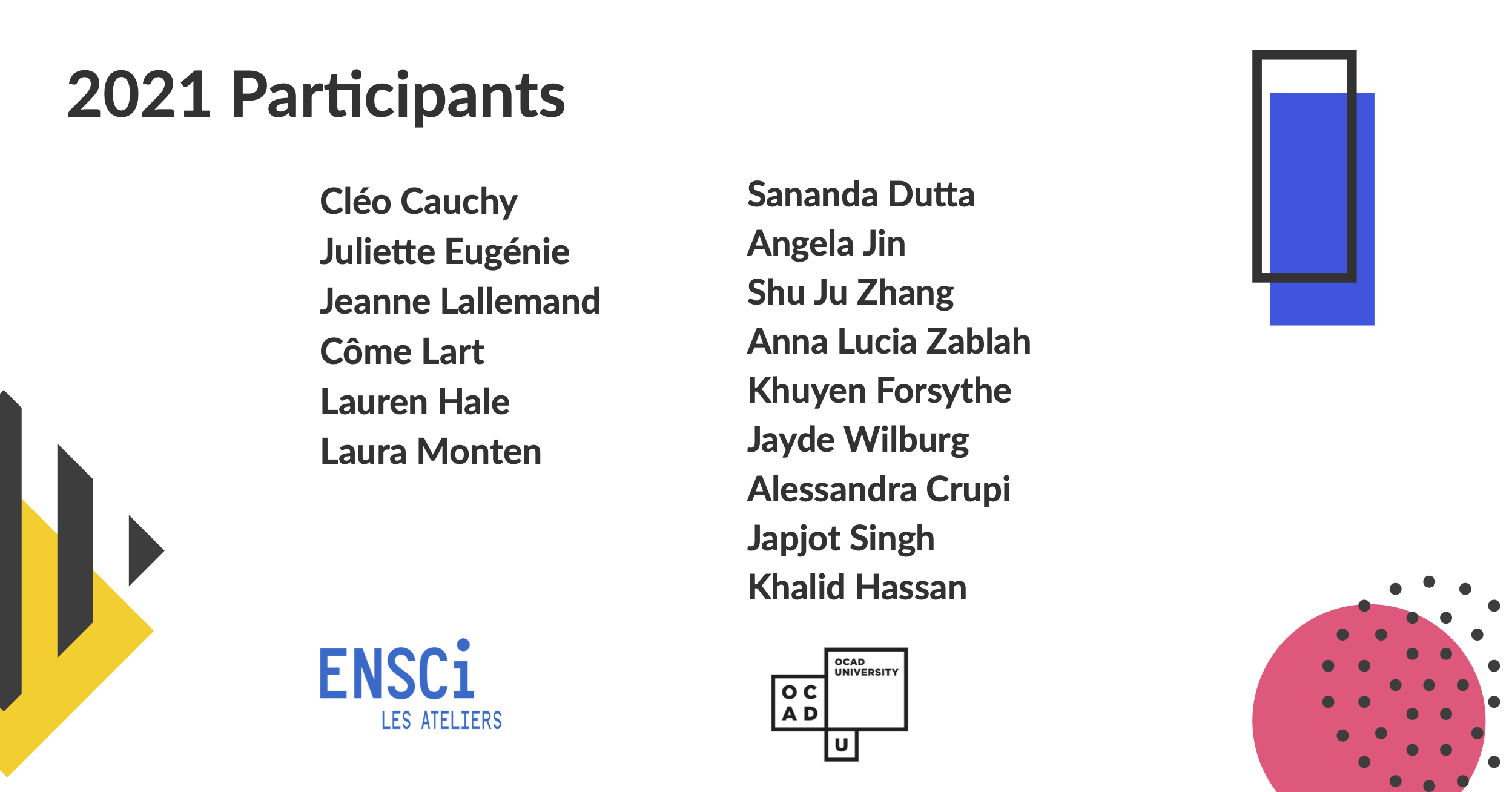 List of 2021 Participants