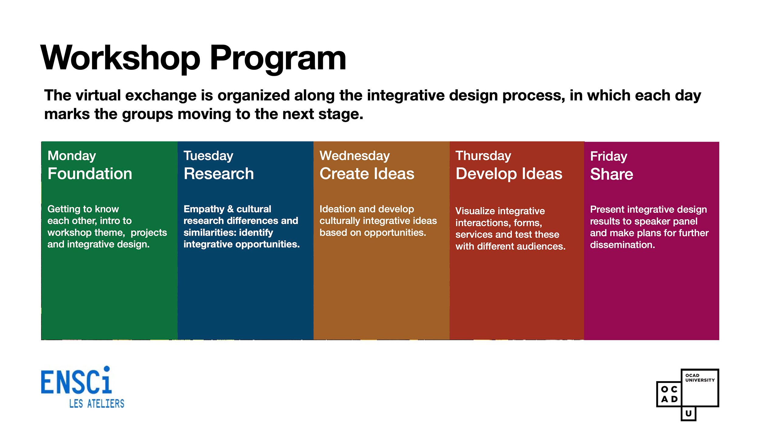 Workshop Programs slide