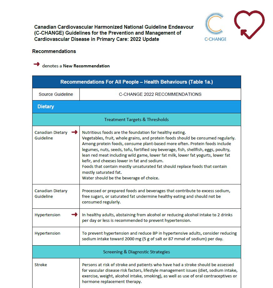 Summary table created for C-CHANGE by Dr. Jones and graduate Rosa Chu.