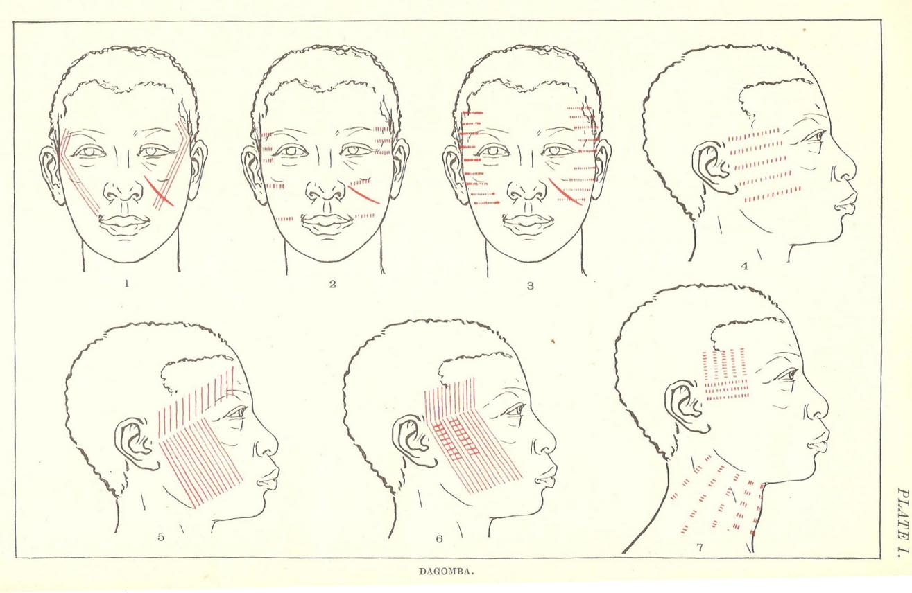 Drawing from 1924 book "The Tribal Markings and Marks of Adornment of the Natives of the Northern Territories of the Gold Coast Colony" Drawings of faces detailing markings