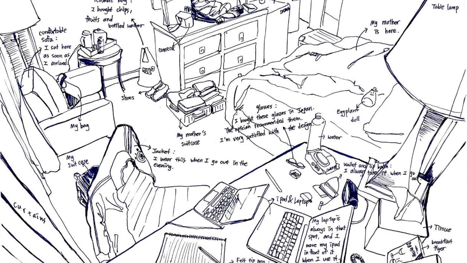 Drawing (black felt-tip pen on paper) of an interior space in a hotel room with annotated details about various objects and items