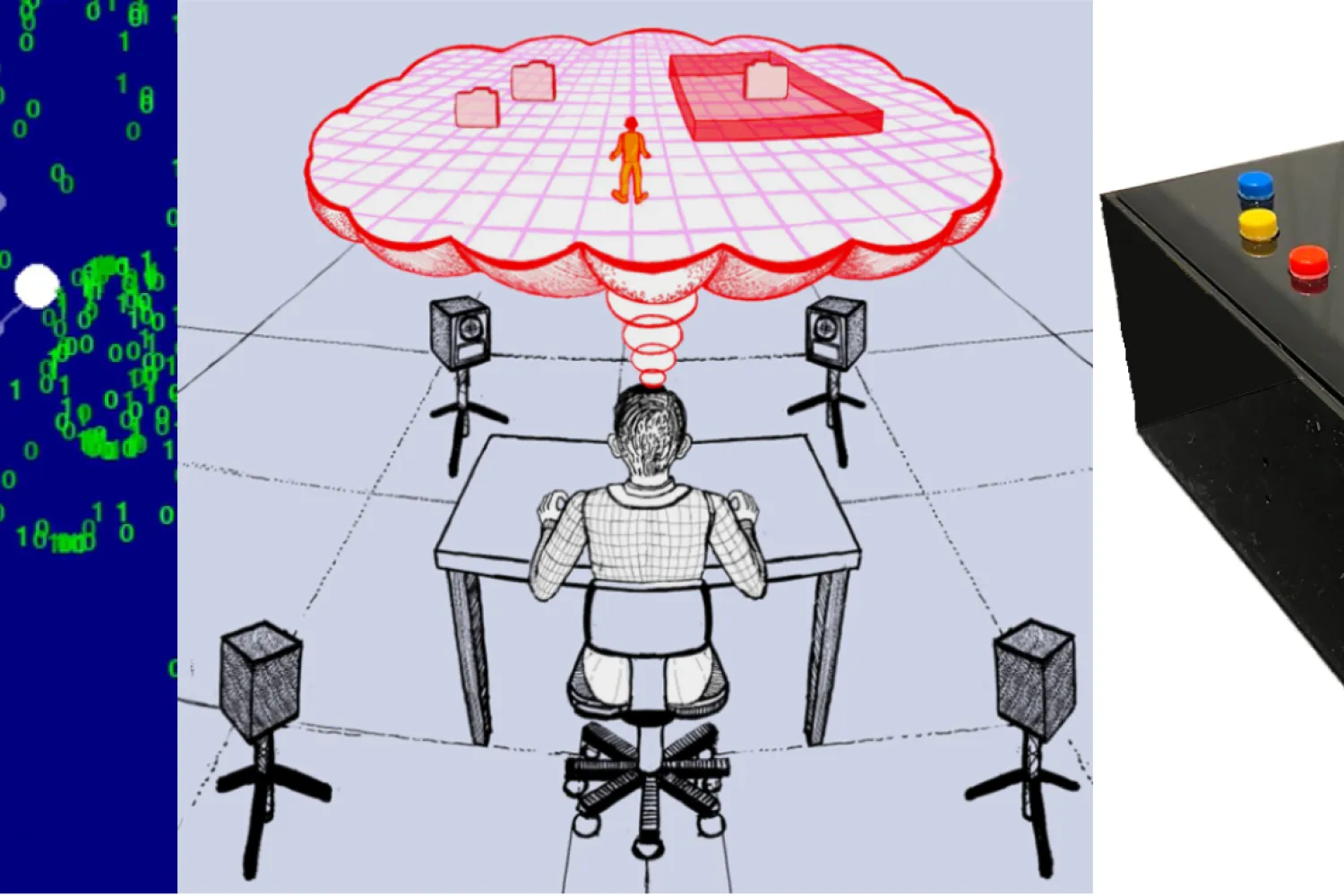 Three photos related to technology, left photo is a bug with connecting dots and numbers 0 and 1; middle photo is person at desk with cameras facing them and a red word cloud of a person and file; at right, mechanical black box with yellow, red and green buttons