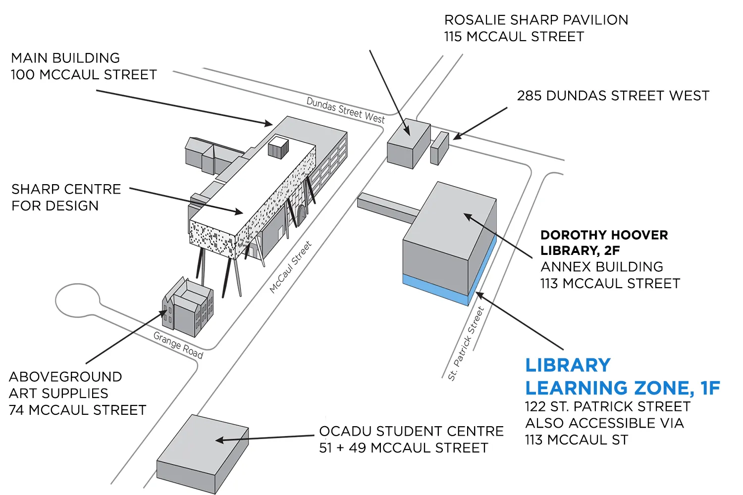 Learning Zone