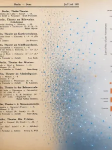 Book in the corner of the image, main image is listing of theatrical productions from January 1933 in Berlin and Bonn with group at right handside