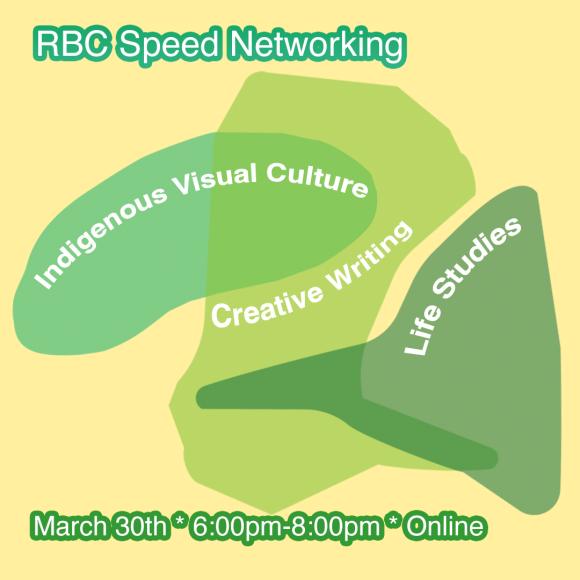 Yellow background with green abstract shapes, with text reading: "Creative Writing, Life studies, and Indigenous Visual Culture. March 30th 6-8pm, online". 